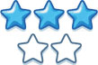 product rating